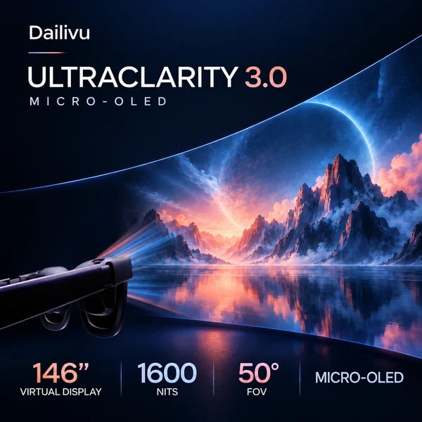 Dailivu S2 Pro™