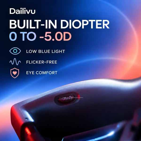Dailivu S2 Pro™