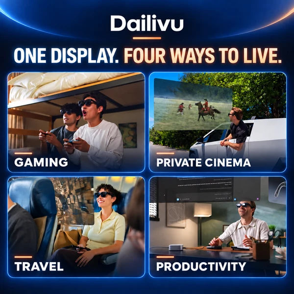 Dailivu S2 Pro™