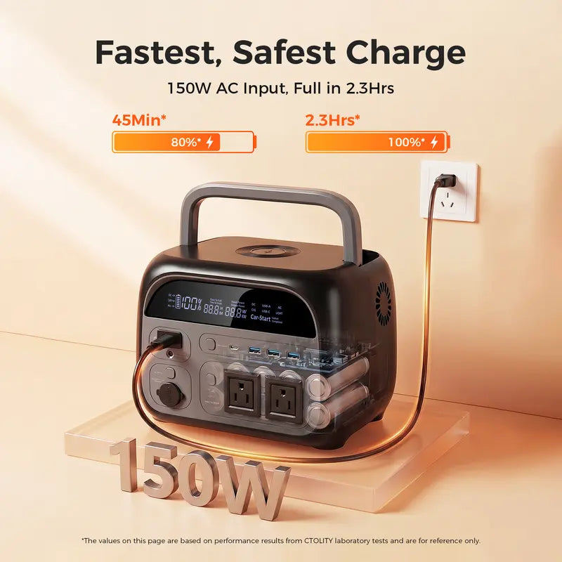 CTOLITY 500W 345Wh Camping Power Station Powerbank Emergency Supply Ba ...